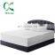 Hospital bed protector  Fully Enclosed  Mattress Covers with Zipped closure