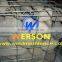 Welded Gabion