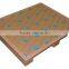 Euro standard single faced honeycomb pallet 1200*800 Shenzhen Guangdong pallet manufacturer