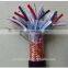 2015 new arrival fire retartdant waterproof undergroud power cable
