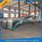 Garage car ramp