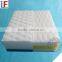 dubai wholesale market multifunctional top quality cup cleaning sponge