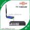 1.2GHz portable wireless video transmitter receiver ,video surveillance kit