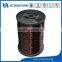 Aluminum Wire for Electrical Wire Cable