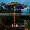 2016 Christmas gradient 5m 50leds 10m 100leds string light