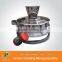 low profile circular sieve