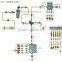 single injectors with Junction Bars for PDI lubrication system