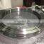 Thin bearing SX011848  Cross Cylindrical Roller Bearing