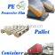 Pulsed Dust Collector Best Selling Products Made In China