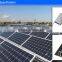 6063-T5 Customized Aluminum Extrusion Solar Panel Frame