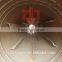 Good Medium- large Rotary Dryer