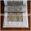Fire retardant window screens