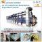 Aluminium Foil Polyurethane PUR Foam Board Production Line / Polyurethane Insulation Slab Machine                        
                                                Quality Choice