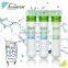 IT-588 IONTECH Ionizer Machine Alkaline Drinking Water