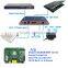 High Performance 2GE+1FXS+WiFi Smart Home Gateway