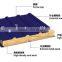 Fireproof rock wool sandwich roof panels