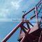 WTF-B100 digital anemometer for gantry crane