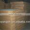 muffles furnace ceramic fiber board 1260C