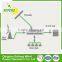Excellent Sale Long Life 5kw wind power and solar power hybrid system energy