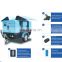 High pressure and high power air compressor directly supplied by the manufacturer for diesel mobile air compressor
