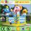 Inflatable elephant head bouncer baby air bouncers