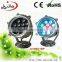 10W LED Underwater Light with CE and RoHS Certification