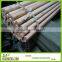 2014 Hotsell Wooden Stick for Broom