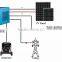25000 BTU air conditioner 8000 watts 60Hz 230V ac Pure sine wave grid tied hybrid inverter