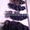 Top Selling 100% Remy Human Hair in United States
