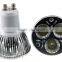 Lowest for led spotlight price