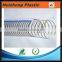 clear pvc spiral steel wire reinforced plastic hose pipe