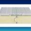 automatic sandwich panel making machine