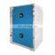 China Wheel Oven Machine