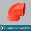 Supply grooved pipe fittings - grooved pipe fittings manufacturers - complete specifications