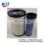 Best Japan truck air filter making machine A5541M-S