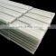 Heat Insulation fiberglass roof sheets flat frp sheet