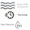 Weekly Maintance Liquid Swimming Pool Water Clarifying Agent Concentrated Blue Clarifier for SPA