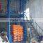 portable hydraulic vertical cargo platform lift