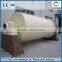 China top brand ball mill
