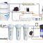 Direct Drinking Water 5-Stage Reverse Osmosis Water System Indoor RO Water Filter Box