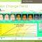 3d facial skin analyzer skin analysis beauty equipment