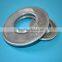 stainless steel screen mesh disc