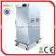 Jieguan Hot Sale Counter top Bread Warmer HT-600 TEL: 0086-13632272289