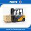 Hot Sale China Manufacturer 190 Degrees Manual Forklift Double Frames Hand Stacker