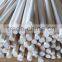 10~11mm*40cm Stiff Rattan Reed Mallets with skin