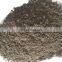 China Factory Supply High Tech Quality Ceramic Friction Mix Power Brake Pad Raw Material