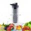 Hot Product Logo Customized Tritan Plastic Fruit Juice Infuser Water Bottle
