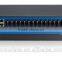 24 ports Managed Industrial Optical Ethernet Switch with 4 Gigabit SFP Ports
