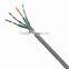 Cat5e/Cat6/Cat6A /CAT7/Network Cable