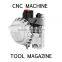 automatic tool changer/tapping center/ATC for drilling &milling center